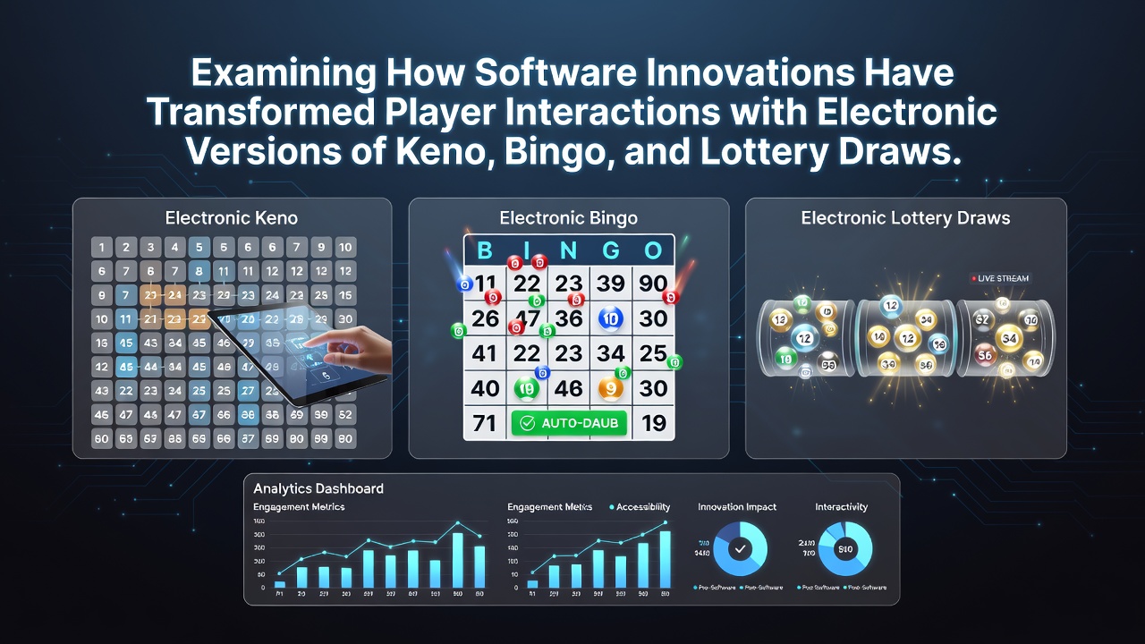 Software innovations transforming electronic keno bingo and lottery player interactions