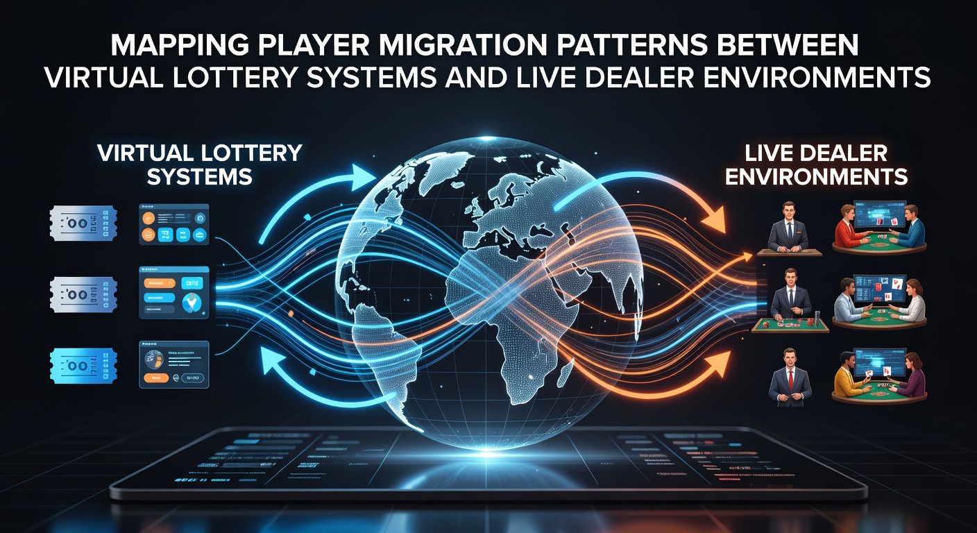 Visual representation of player data flows between virtual lottery interfaces and live dealer gaming tables