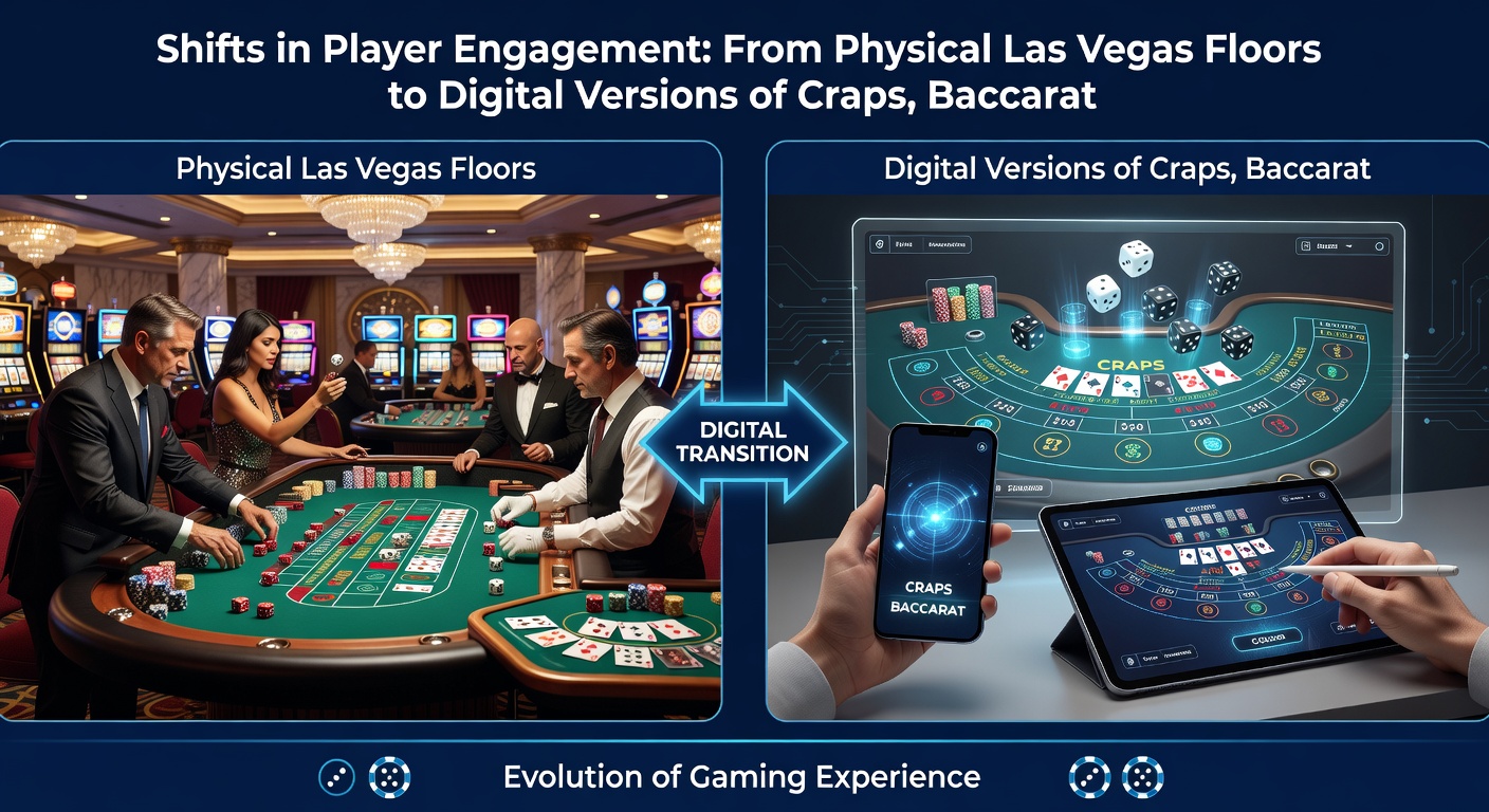Digital lottery draw interface alongside mobile craps and baccarat gameplay screens